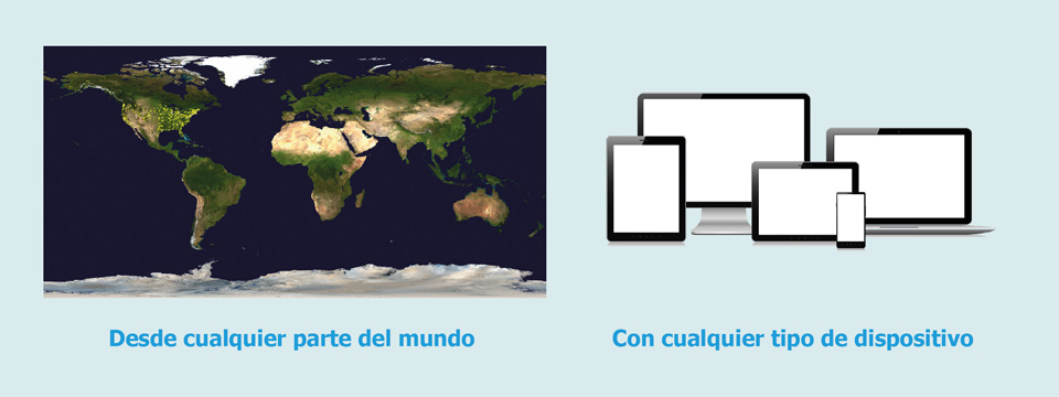 Multipantalla